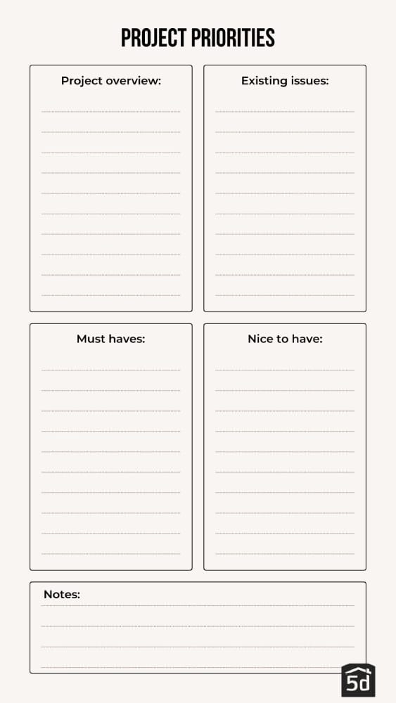 set priorities for your project